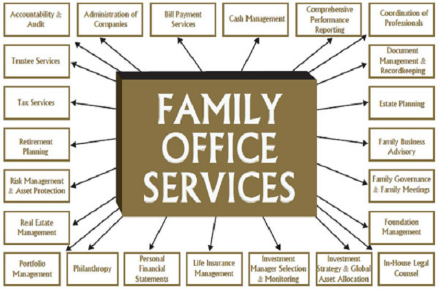 family office and trustees services in dubai